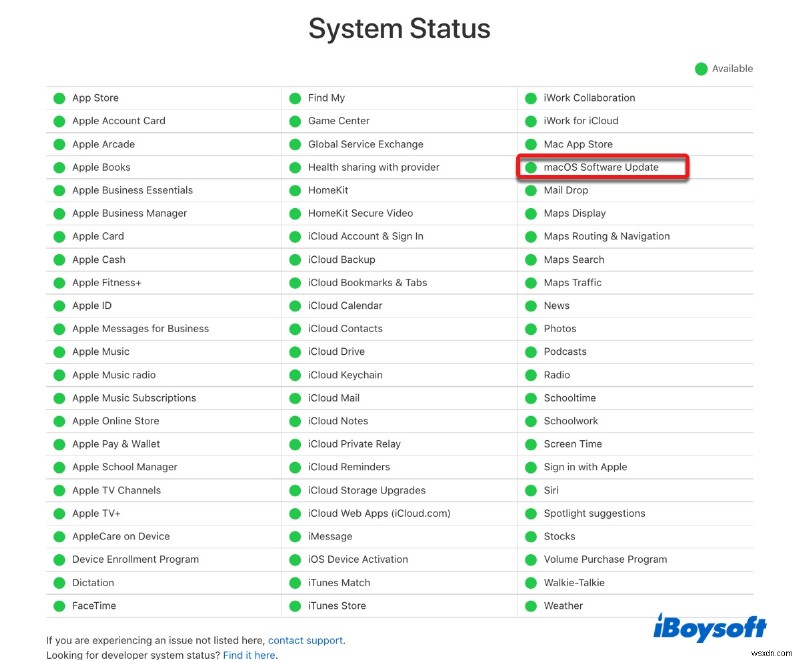 MacOS वेंचुरा सत्यापन त्रुटियों का समाधान करें: सत्यापित नहीं किया जा सका  और  macOS सत्यापित करने में असमर्थ  