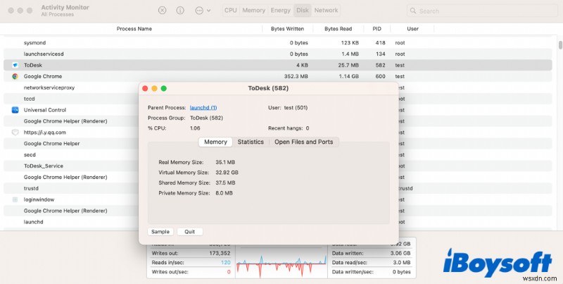 MacOS वेंचुरा पर धीमे बाहरी SSD और HDD को ठीक करें - त्वरित और विश्वसनीय समाधान 