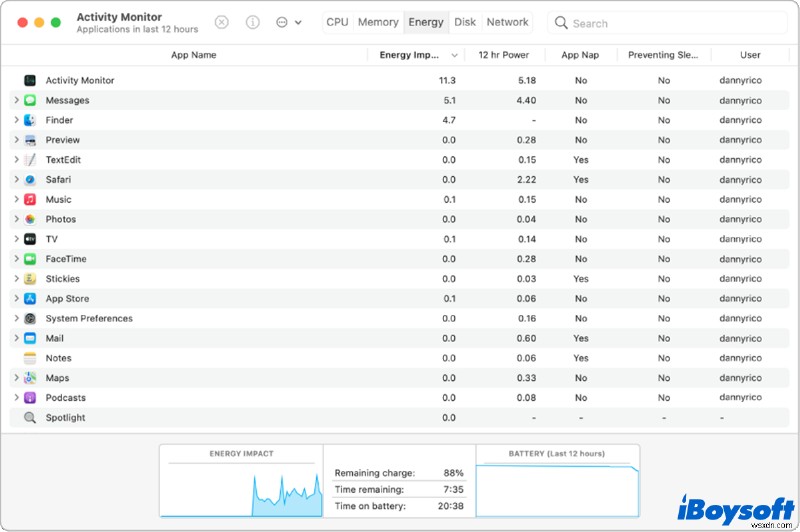 MacOS पर ऐप्स को ठीक से कैसे बंद करें और फ्रोजन ऐप्स को फोर्स क्विट कैसे करें 