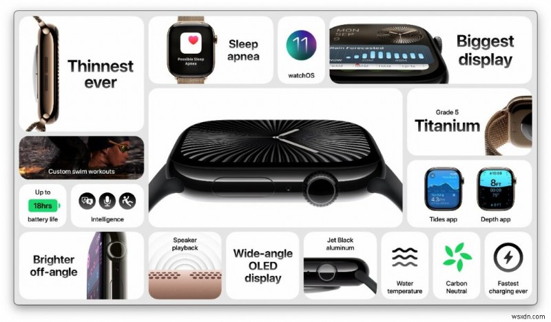 Apple ने ग्लोटाइम इवेंट में iPhone 16, Apple Watch 10 और अन्य का अनावरण किया - लाइव कवरेज 