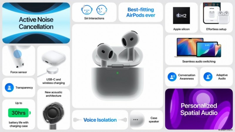 Apple ने ग्लोटाइम इवेंट में iPhone 16, Apple Watch 10 और अन्य का अनावरण किया - लाइव कवरेज 