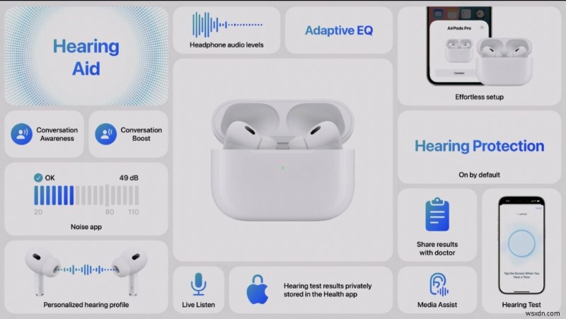 Apple ने ग्लोटाइम इवेंट में iPhone 16, Apple Watch 10 और अन्य का अनावरण किया - लाइव कवरेज 