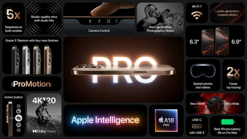 Apple ने ग्लोटाइम इवेंट में iPhone 16, Apple Watch 10 और अन्य का अनावरण किया - लाइव कवरेज 