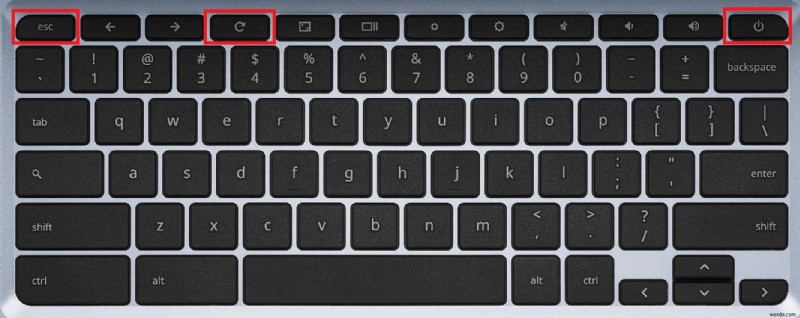 Chromebook पावरवॉश की व्याख्या:कब रीसेट करना है और यह प्रदर्शन को कैसे बढ़ावा देता है 