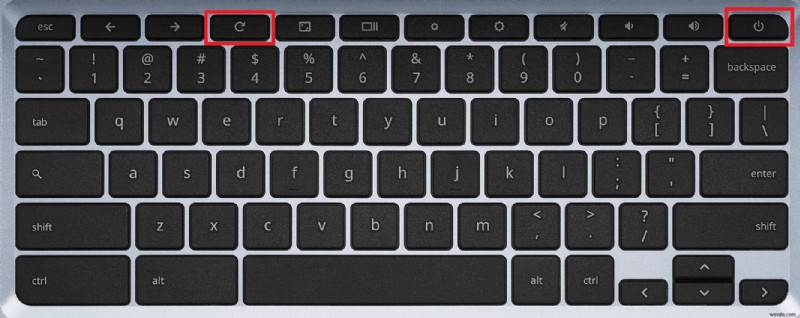 Chromebook पावरवॉश की व्याख्या:कब रीसेट करना है और यह प्रदर्शन को कैसे बढ़ावा देता है 