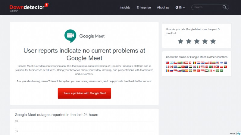 एंड्रॉइड पर Google मीट डिसकनेक्शन को तुरंत हल करें 