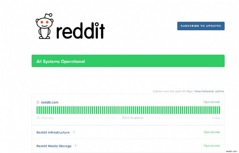Reddit चैट लोडिंग त्रुटियों को कैसे हल करें:त्वरित सुधार मार्गदर्शिका 