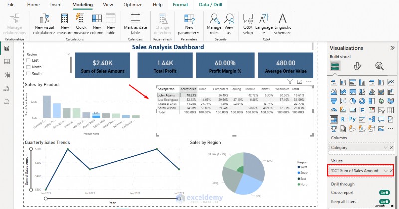 सुसंगत, पॉलिश डैशबोर्ड के लिए पावर बीआई विज़ुअल्स में मुद्रा और प्रतिशत फ़ॉर्मेटिंग में महारत हासिल करें 