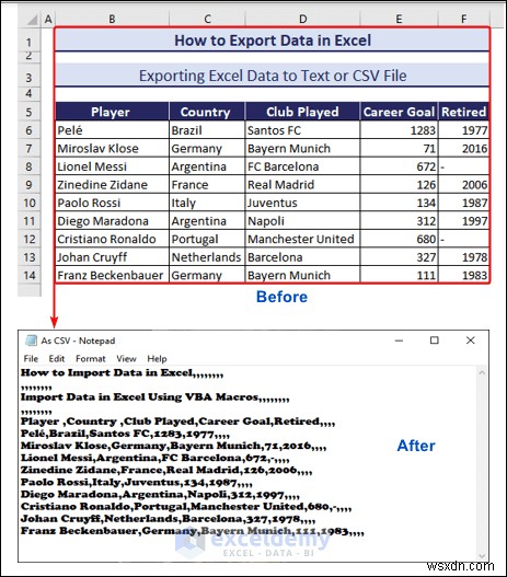 एक्सेल डेटा को DOC, PDF, CSV, XML और vCard फॉर्मेट में निर्यात करना आसान हो गया 
