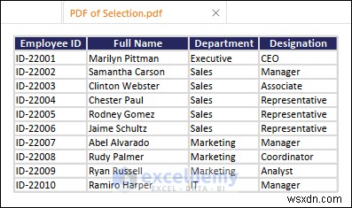 एक्सेल डेटा को DOC, PDF, CSV, XML और vCard फॉर्मेट में निर्यात करना आसान हो गया 