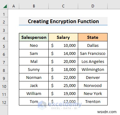 Excel में एन्क्रिप्शन फ़ंक्शन बनाने के लिए चरण-दर-चरण मार्गदर्शिका 