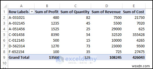 Excel में क्वेरीज़ और कनेक्शन फलक को आसानी से बंद करें - चरण-दर-चरण मार्गदर्शिका 