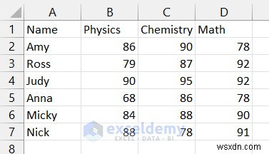 Excel में CSV फ़ाइलें संपादित करें:3 सिद्ध तकनीकें 
