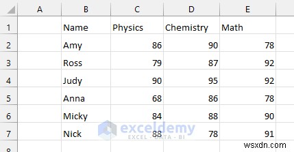 Excel में CSV फ़ाइलें संपादित करें:3 सिद्ध तकनीकें 