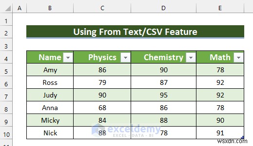 Excel में CSV फ़ाइलें संपादित करें:3 सिद्ध तकनीकें 