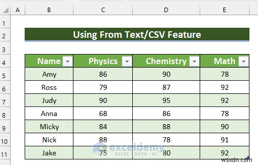 Excel में CSV फ़ाइलें संपादित करें:3 सिद्ध तकनीकें 