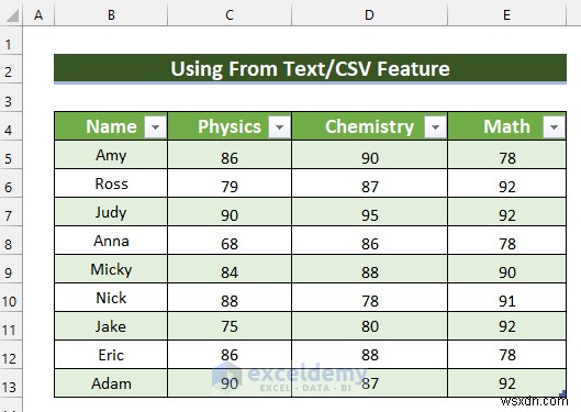 Excel में CSV फ़ाइलें संपादित करें:3 सिद्ध तकनीकें 
