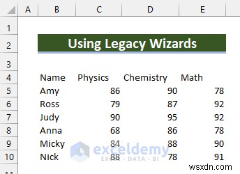 Excel में CSV फ़ाइलें संपादित करें:3 सिद्ध तकनीकें 