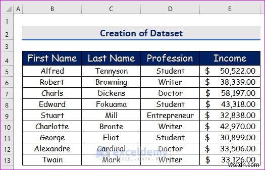 Excel में अक्षम मैक्रोज़ को कैसे सक्षम करें - चरण‑दर‑चरण मार्गदर्शिका 